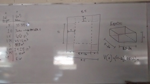 Table and Equation for Boxes
